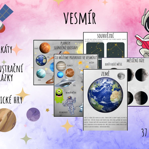Vesmír, Planety, Země
