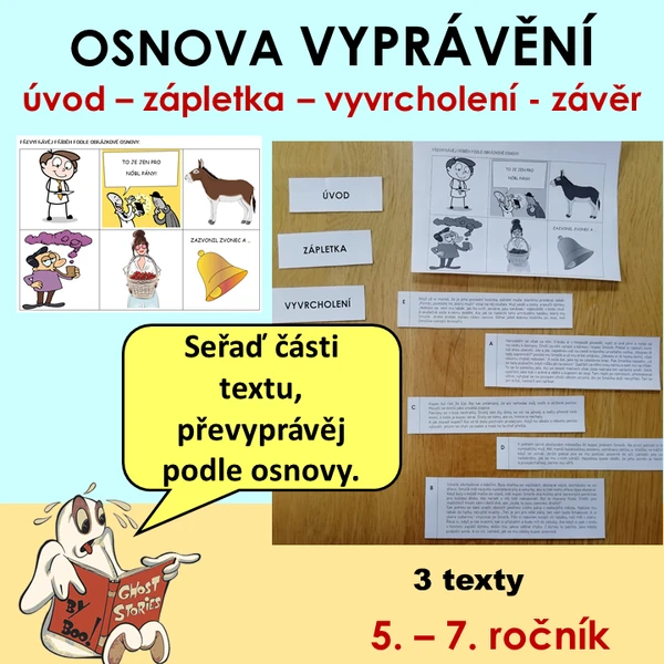 Osnova vyprávění