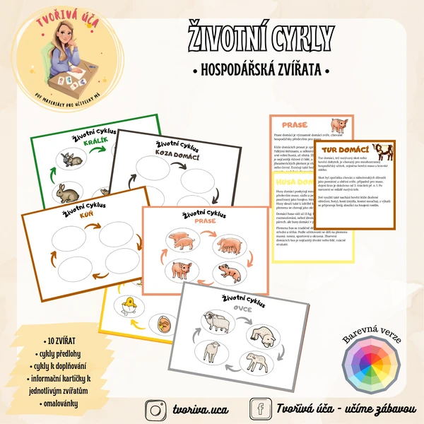 Životní cyklus - Hospodářská zvířata