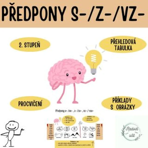 Předpony s-,z-,vz-