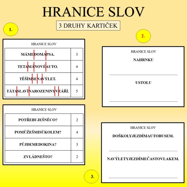 HRANICE SLOV