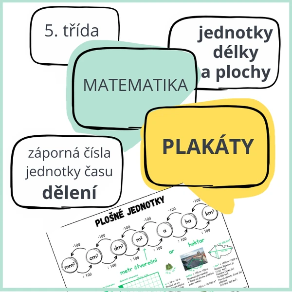 Plakát - Jednotky délky a plochy