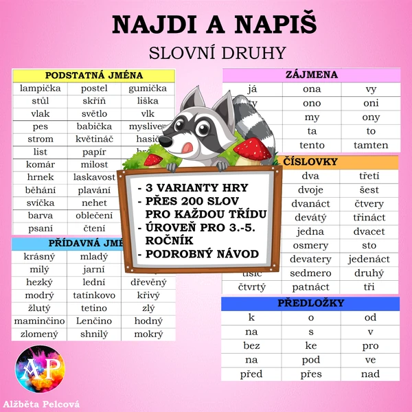NAJDI A NAPIŠ (slovní druhy)