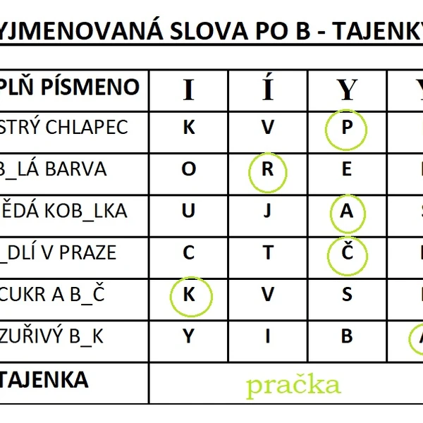 Vyjmenovaná slova po B - tajenky