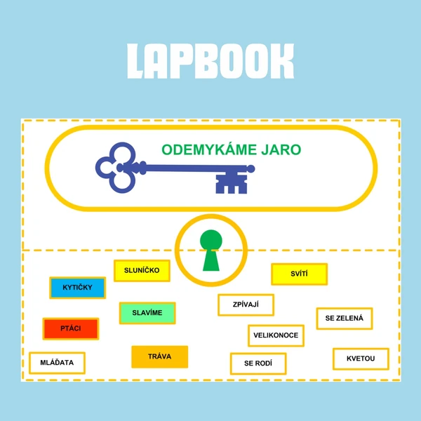 LAPBOOK JARO