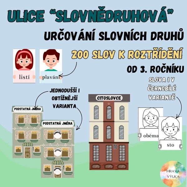 Ulice Slovnědruhová - určujeme slovní druhy
