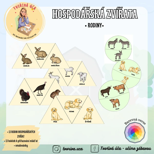 Hospodářská zvířata - rodiny
