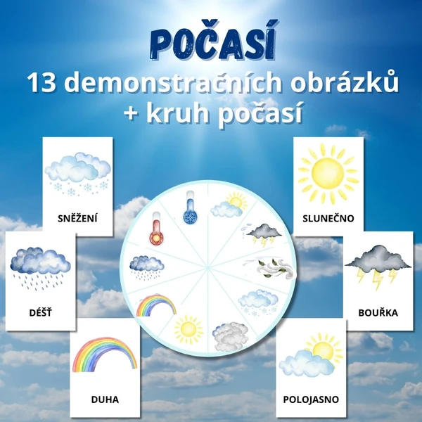 Počasí - demonstrační obrázky