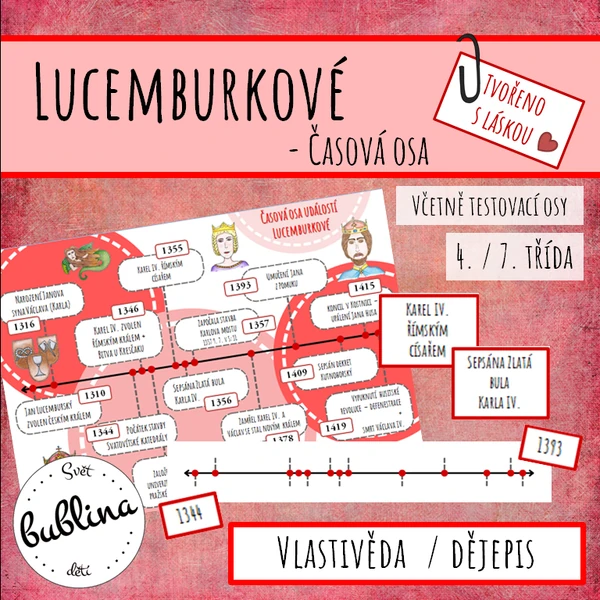 Lucemburkové - časová osa