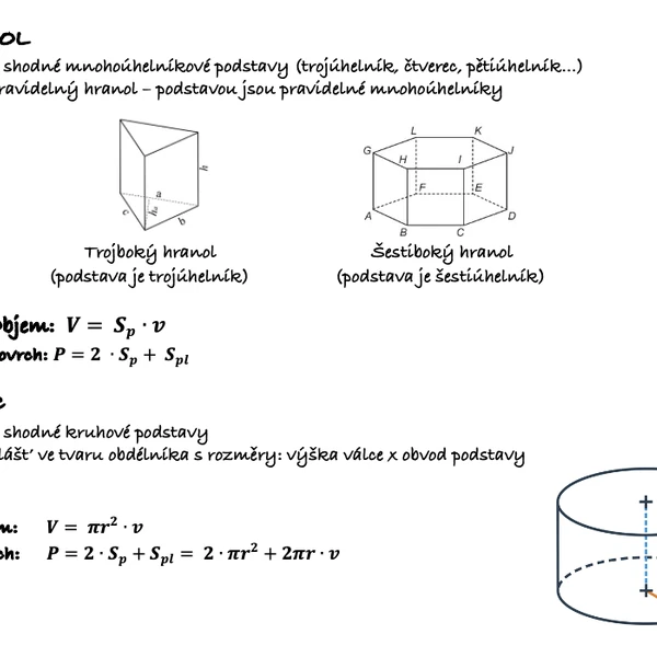 Souhrn k přijímacím zkouškám z matematiky pro žáky 9. tříd 