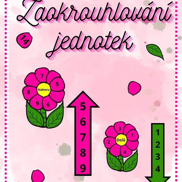Zaokrouhlování jednotek