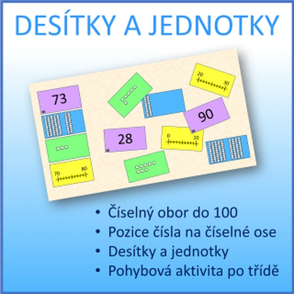 Pozice čísla 0 - 100