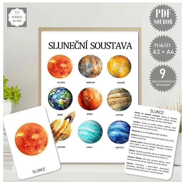 INFORMAČNÍ KARTY SLUNEČNÍ SOUSTAVA