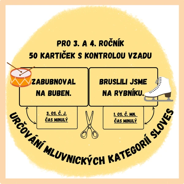 Slovesa - určování mluvnických kategorií