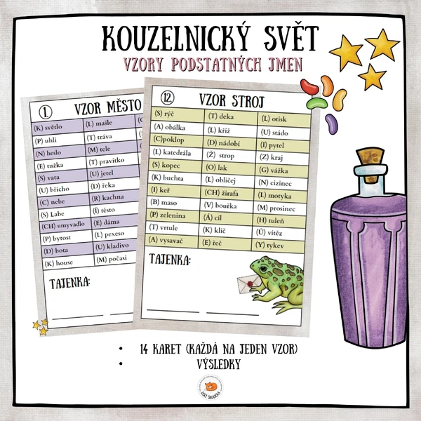 Vzory podstatných jmen - Kouzelnický svět