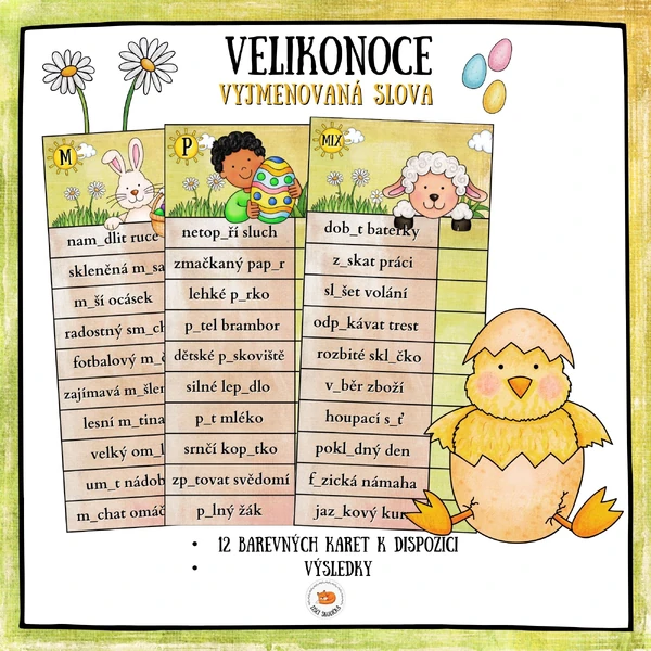 Procvičování vyjmenovaných slov - Velikonoce