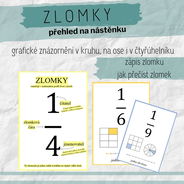ZLOMKY - přehled na nástěnku 