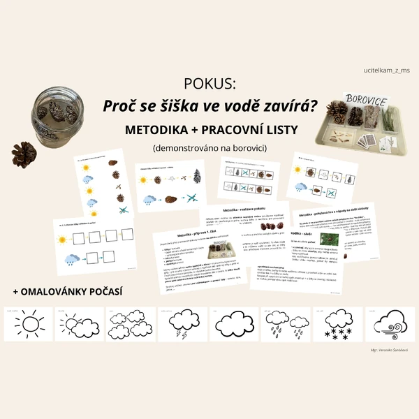 Pracovní listy k pokusu: Proč se šišky zavírají? + metodika + náměty + omalovánky počasí