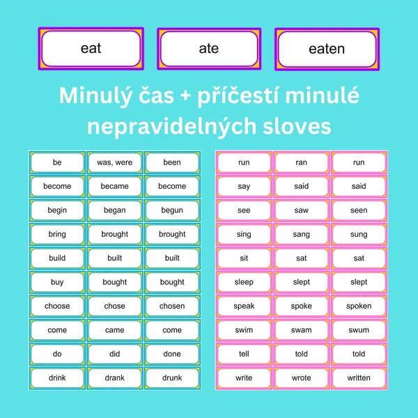 SLOVESA: Minulý čas a příčestí minulé v angličtině