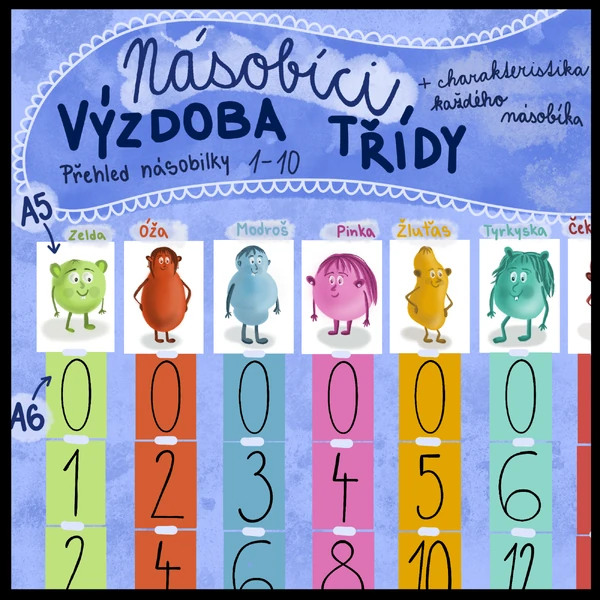 NÁSOBÍCI - výzdoba třídy