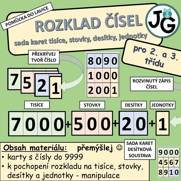 Rozklad čísel do 9999