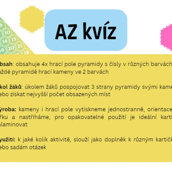 AZ kvíz - hrací pole