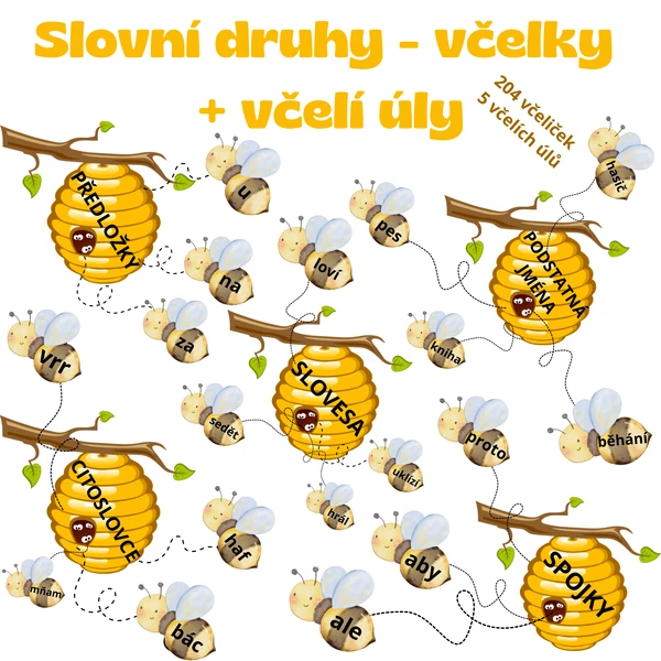 Slovní druhy - včelky + včelí úly
