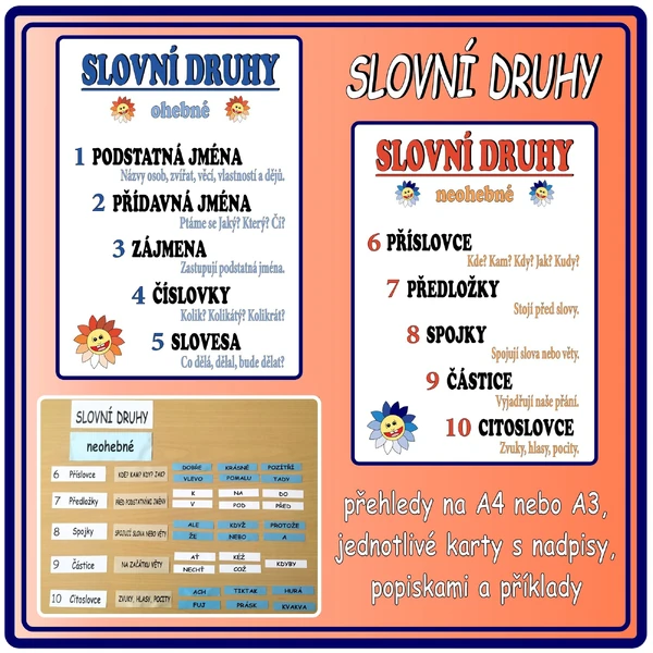 Slovní druhy