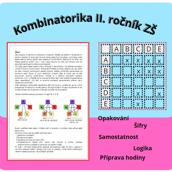 MATEMATIKA II. ROČNÍK ZŠ  - KOMBINATORIKA A (4 - 6 PRVKŮ)
