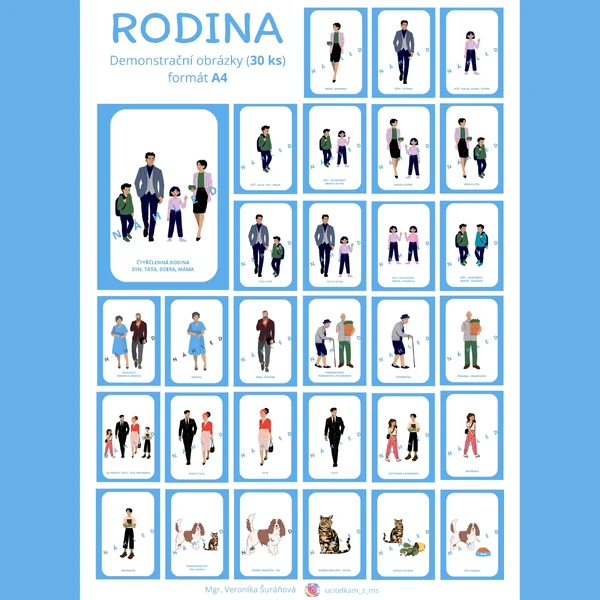 RODINA - demonstrační obrázky (30 ks A4)