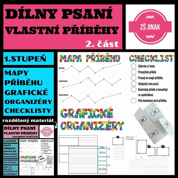 VLASTNÍ PŘÍBĚHY - 2.část