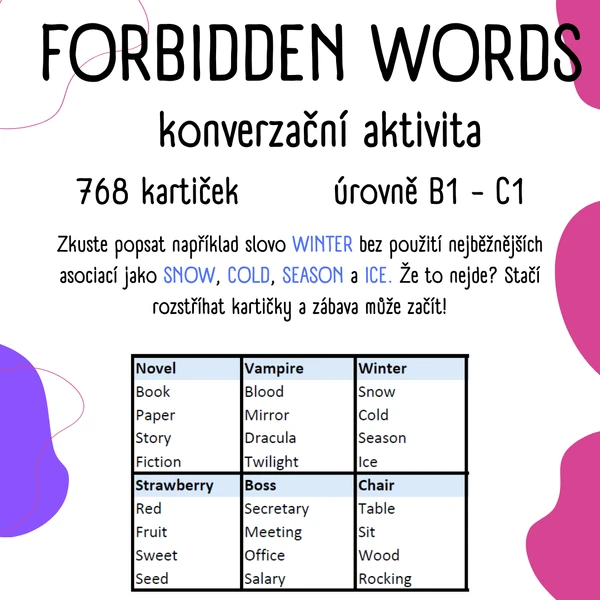 Forbidden Words anebo slova, která se nesmí vyslovit - 768 kartiček!