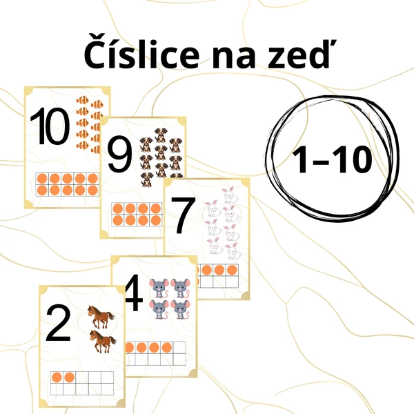 Číslice na zeď