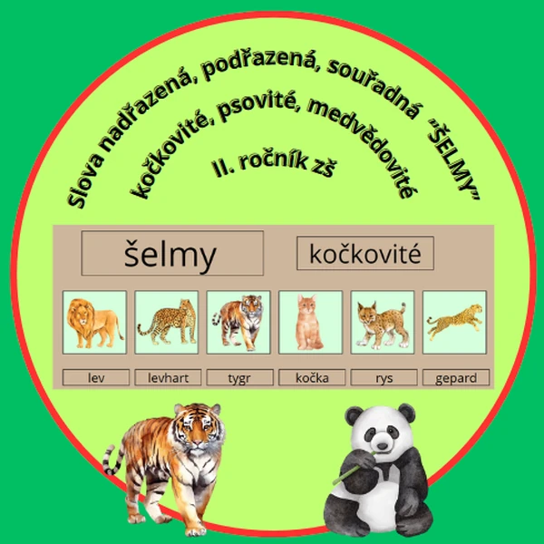 SLOVA NADŘAZENÁ, PODŘAZENÁ, SOUŘADNÁ - ŠELMY