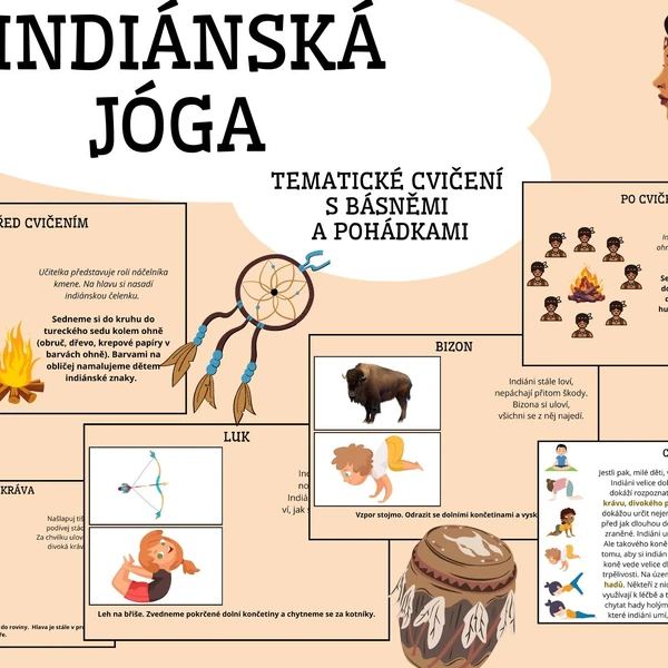 Indiánská jóga