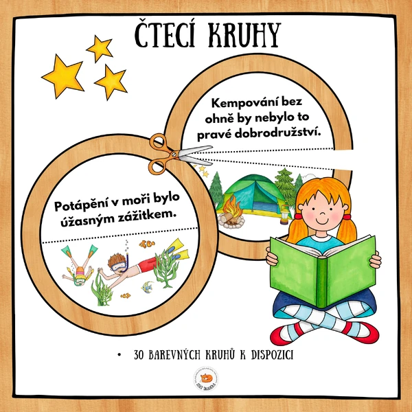 Čtení s porozuměním - Čtecí kruhy