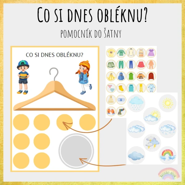 Co si dnes obléknu? (Pomocník do šatny)