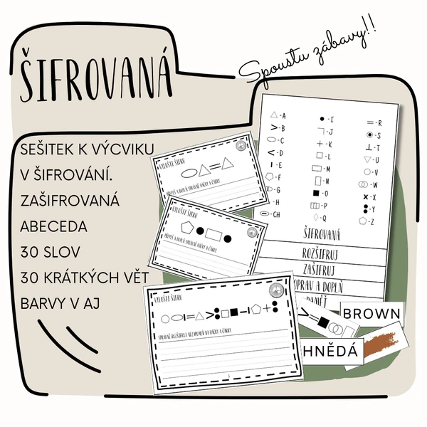 Šifrovaná