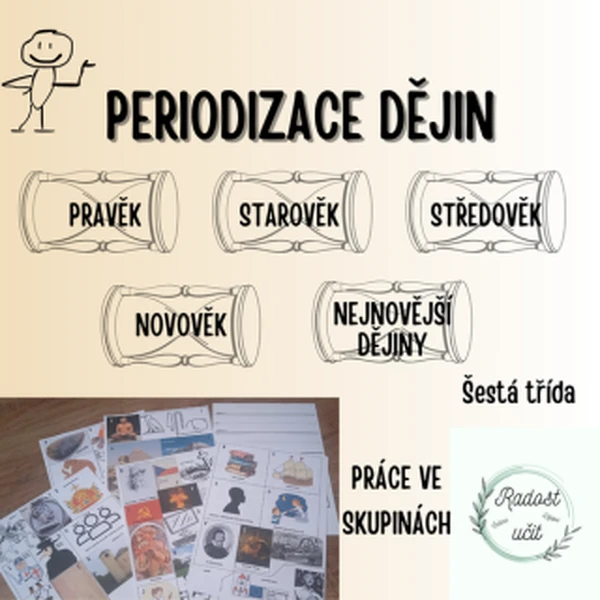 Periodizace dějin