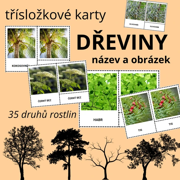 TŘÍSLOŽKOVÉ KARTY: DŘEVINY (35 druhů)