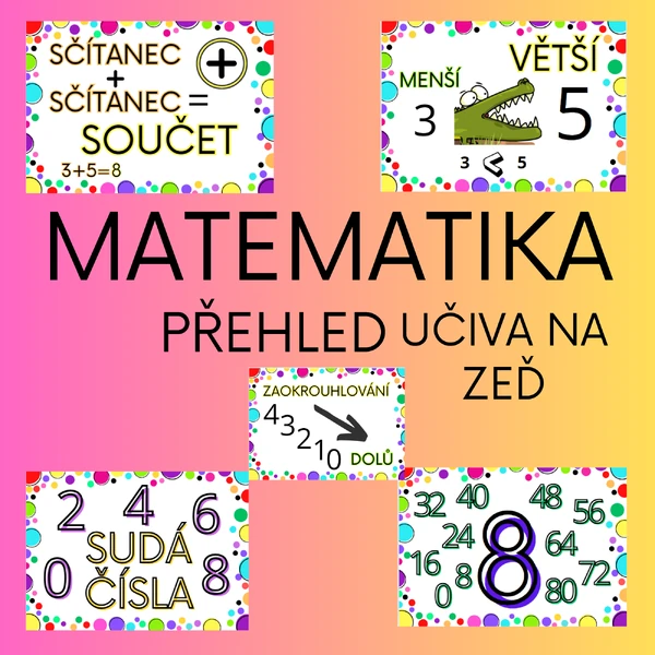 Matematika na zeď - přehled učiva 