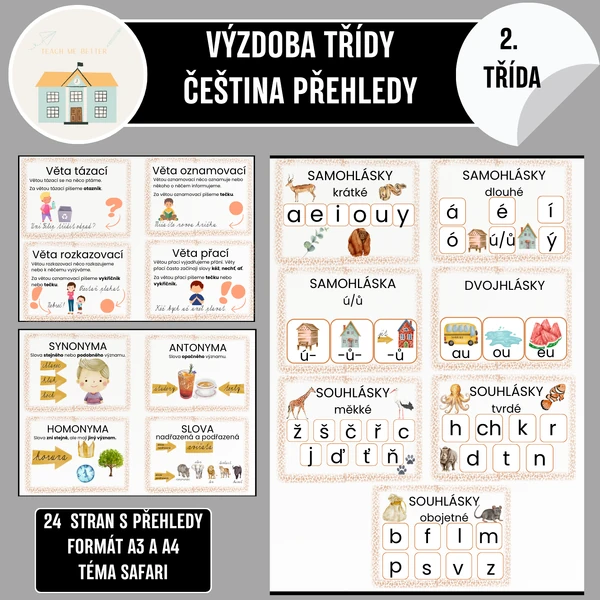 Přehledy učiva - výzdoba třídy SAFARI