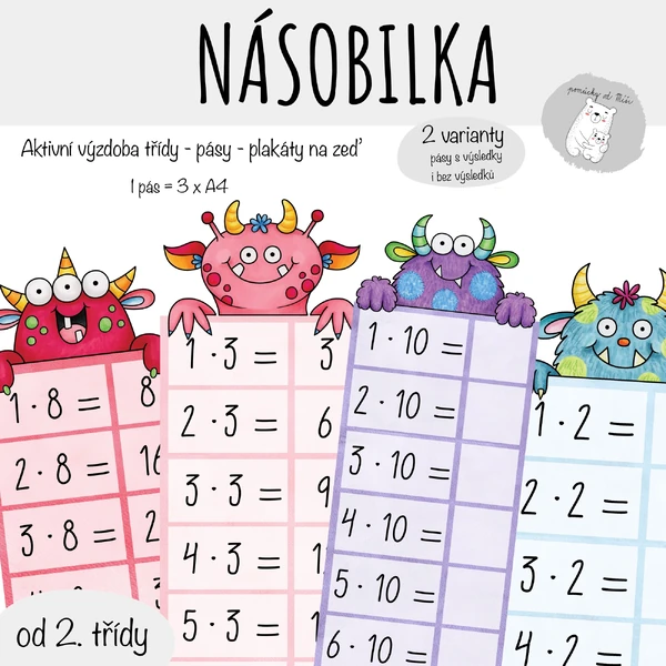 Násobilka (příšerky) - pásy na zeď