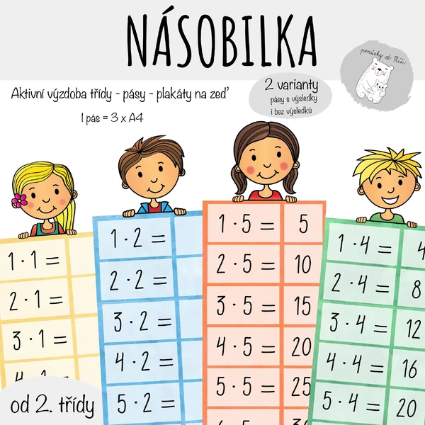 Násobilka (děti) - pásy na zeď