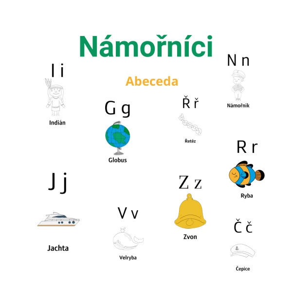 Abeceda NÁMOŘNÍCI