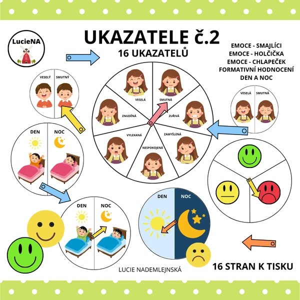 UKAZATELE (emoce, den a noc, formativní hodnocení)