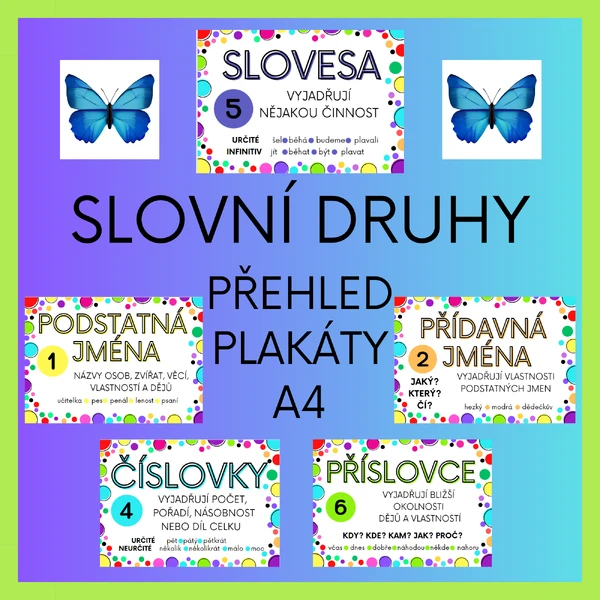 Slovní druhy - plakáty A4