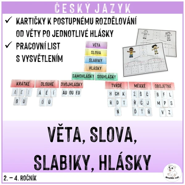 Věta, slova, slabiky, hlásky