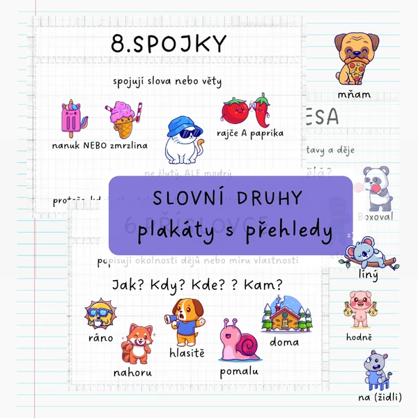 Slovní druhy - plakáty s přehledy