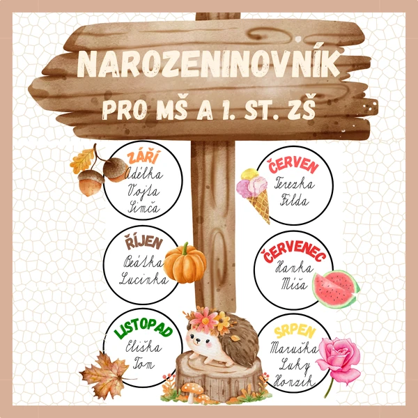 Narozeninovník